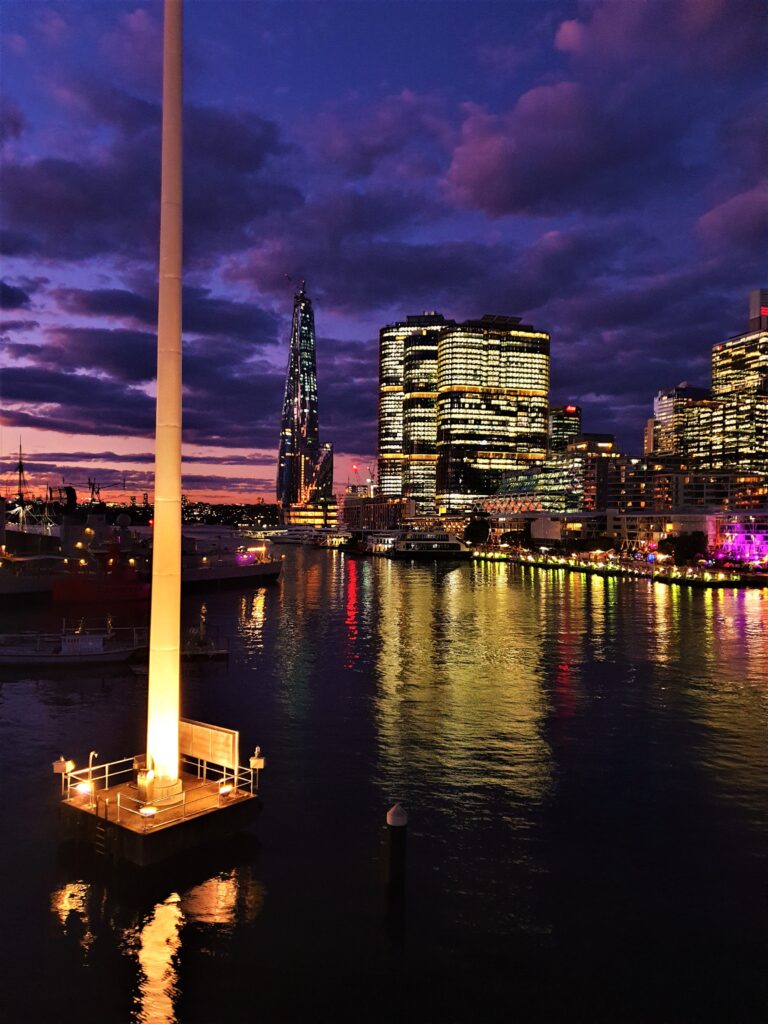 best places to visit in Sydney Australia